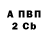Бутират BDO p3rsona